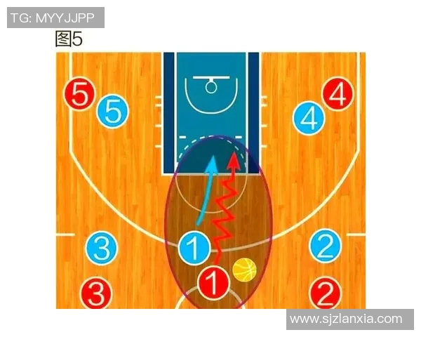 深圳篮球队战术深度解析：从进攻布局到防守策略的全景分析